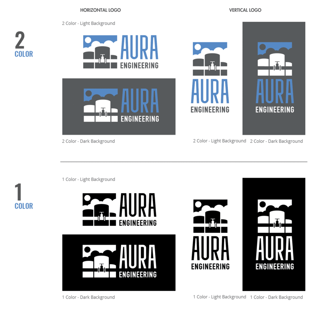 AURA Logo versions